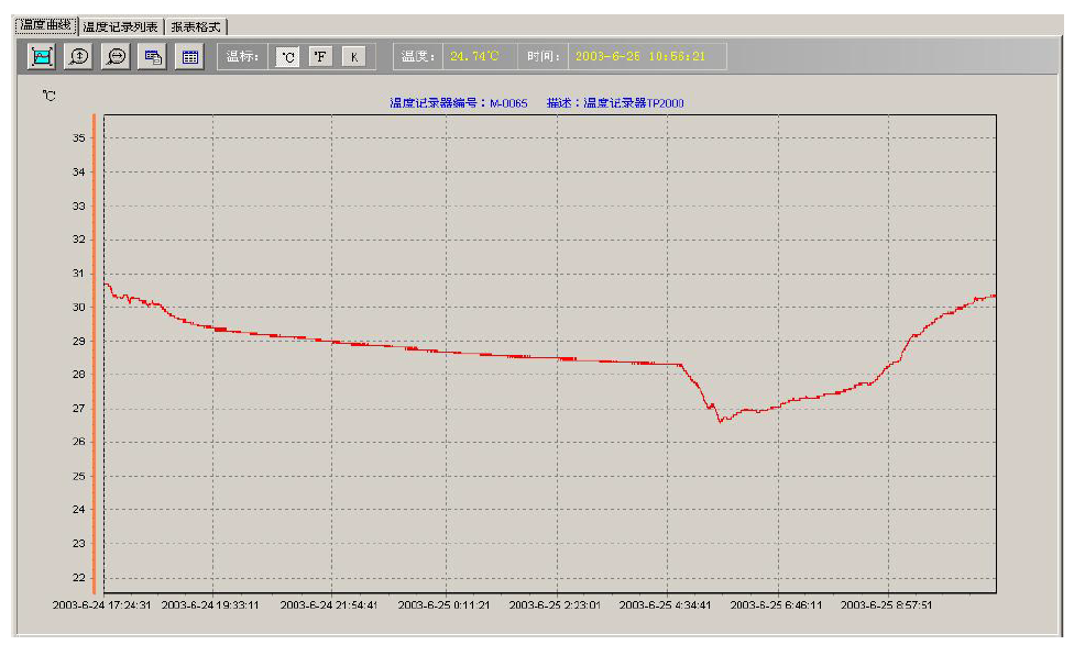 滅菌溫度記錄儀軟件