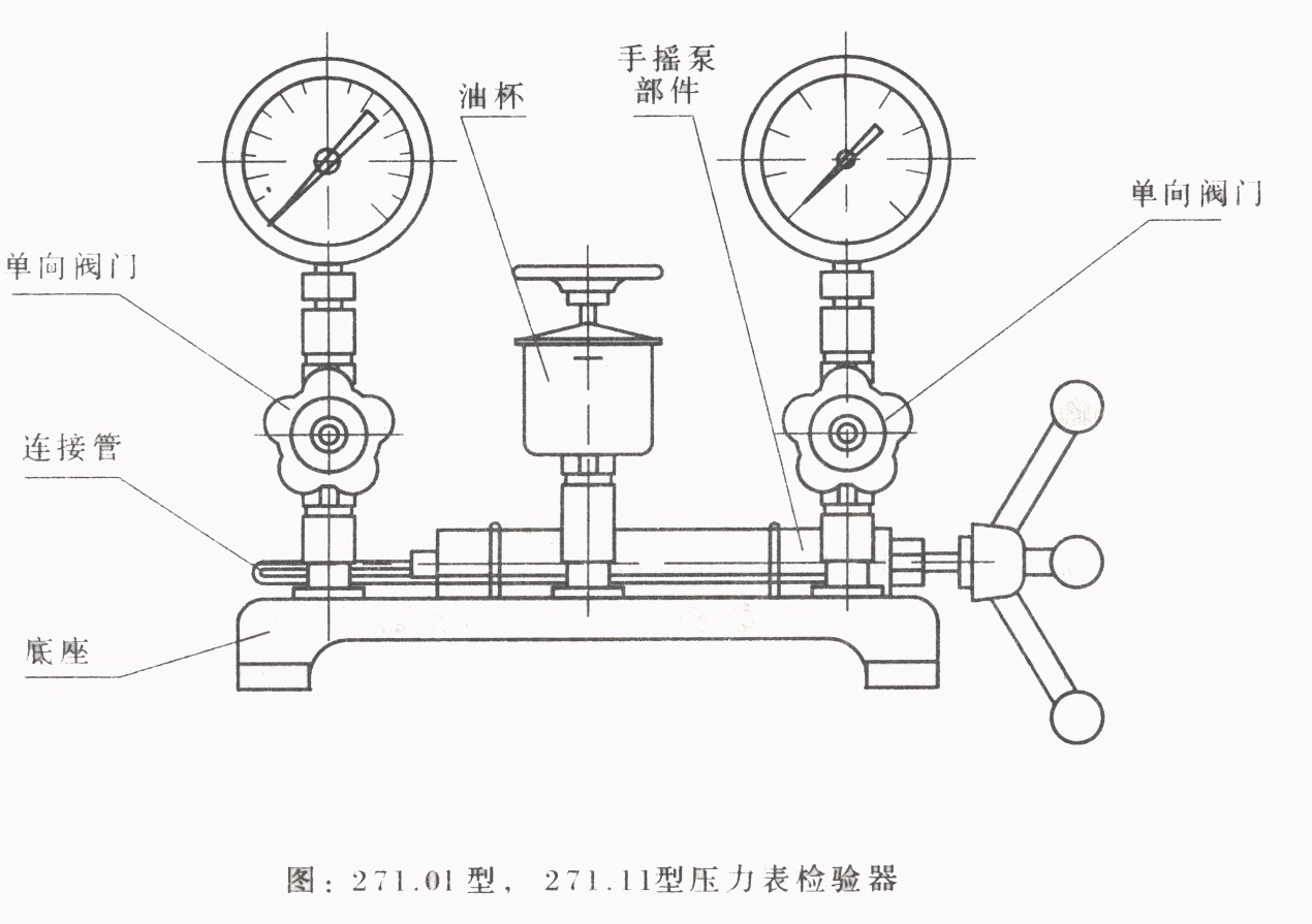 壓力表校驗器.jpg